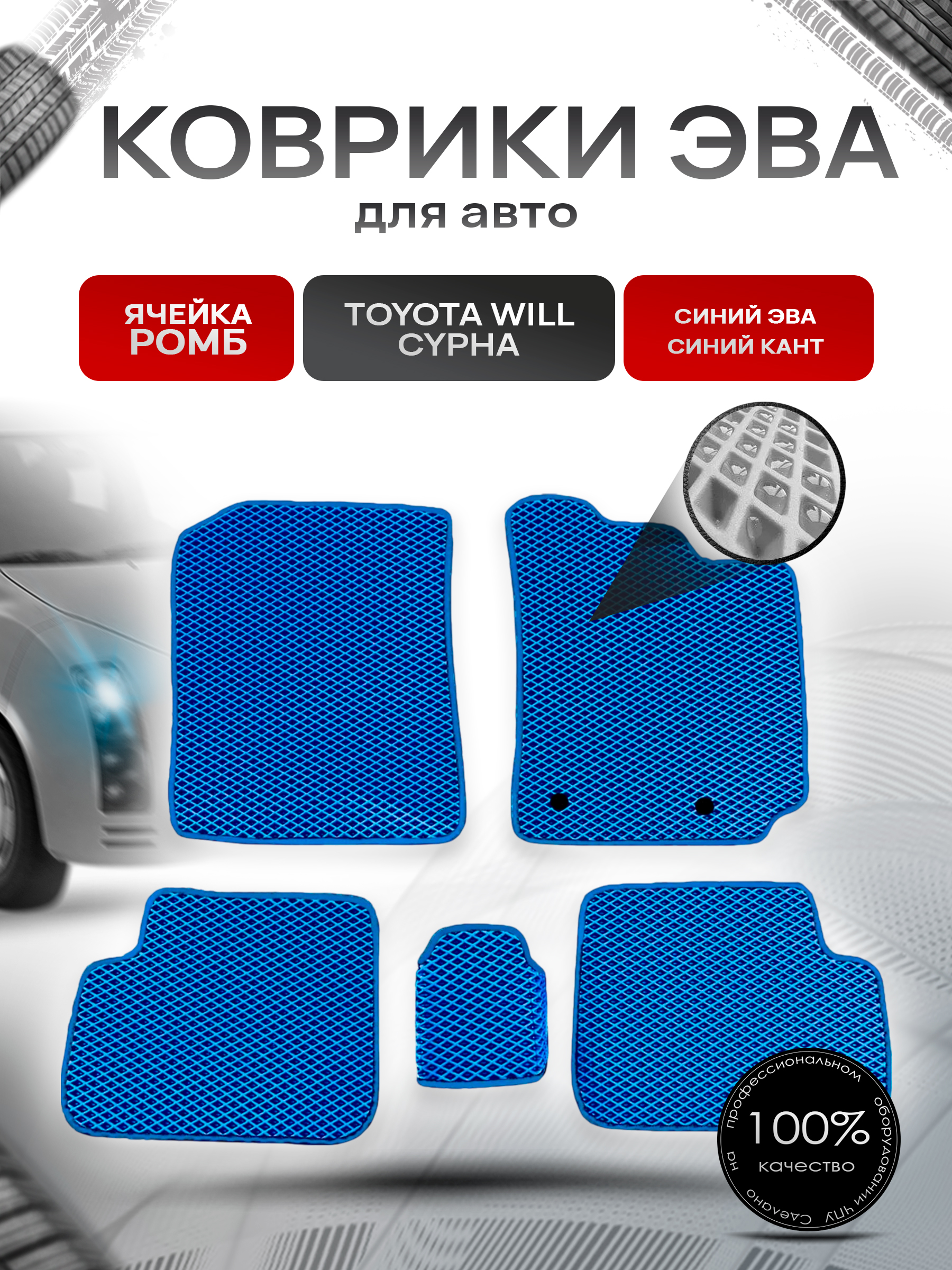 Коврики ЭВА для авто Toyota WiLL Cypha Правый руль 2002-2005 Г.В. Синий С Синим Кантом. Ричмарк — фото 1