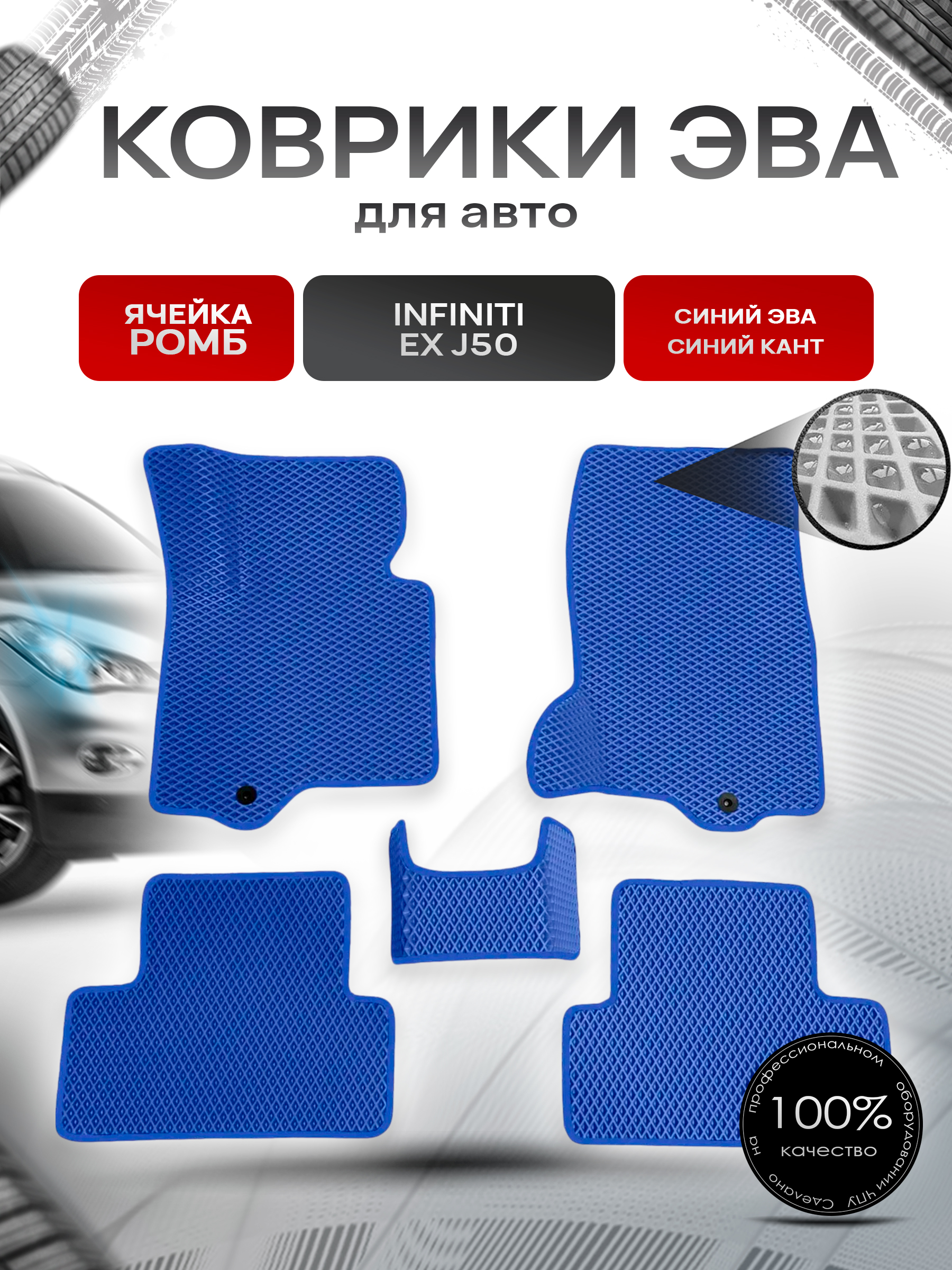 Коврики ЭВА для авто Infiniti EX / Инфинити ЕХ (J50) 2007-2013 Г.В. Синий С Синим Кантом. Ричмарк — фото 1