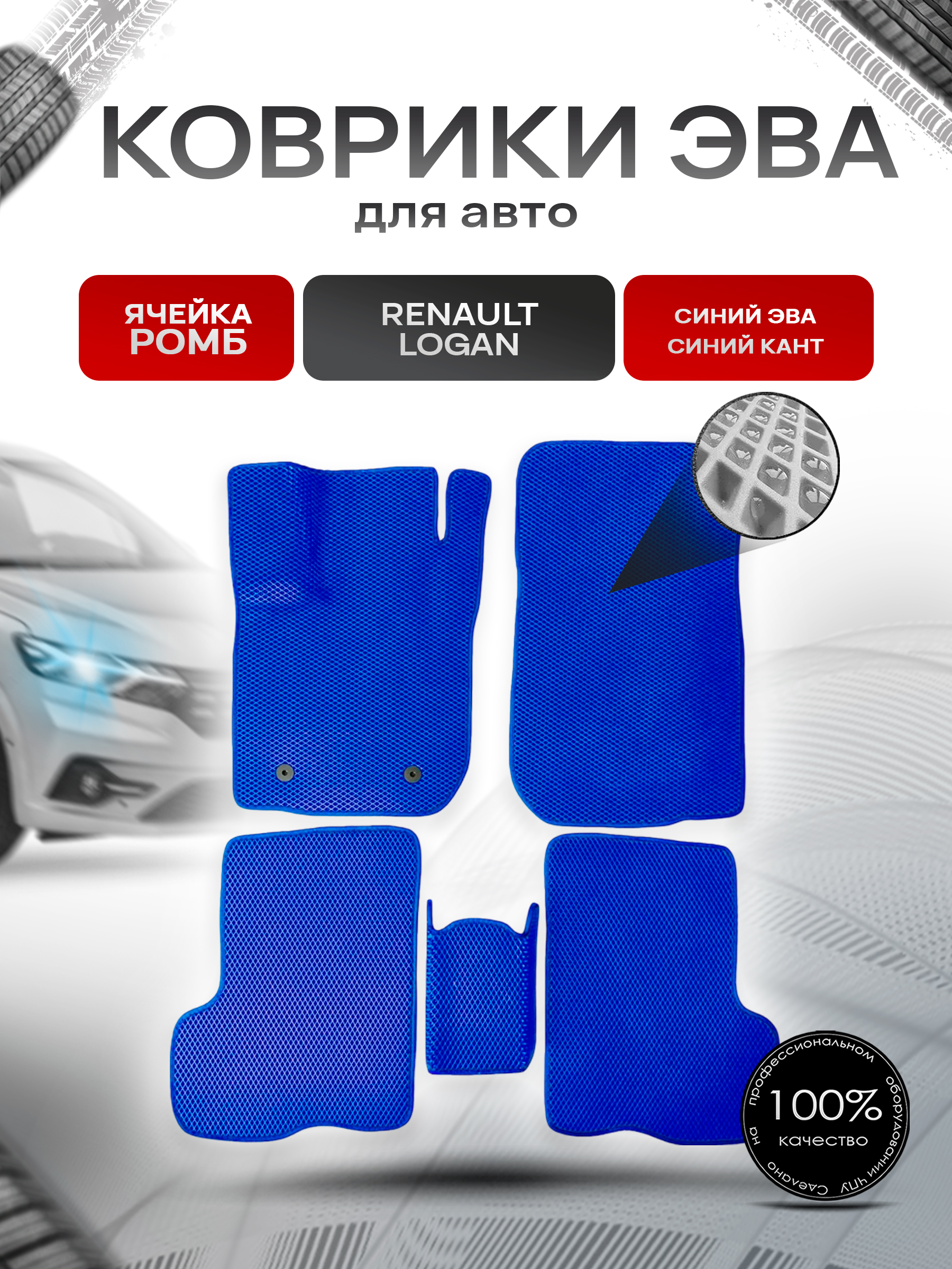 Коврики ЭВА для авто Renault Logan / Рено Логан 2014-2023 Синий С Синим Кантом. Ричмарк — фото 1