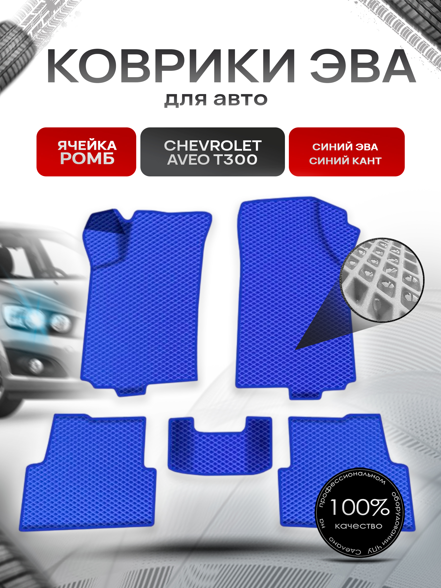 Коврики ЭВА для авто Chevrolet Aveo / Шевроле Авео (T300) 2011-2015 Г.В. Синий С Синим Кантом. Ричмарк — фото 1