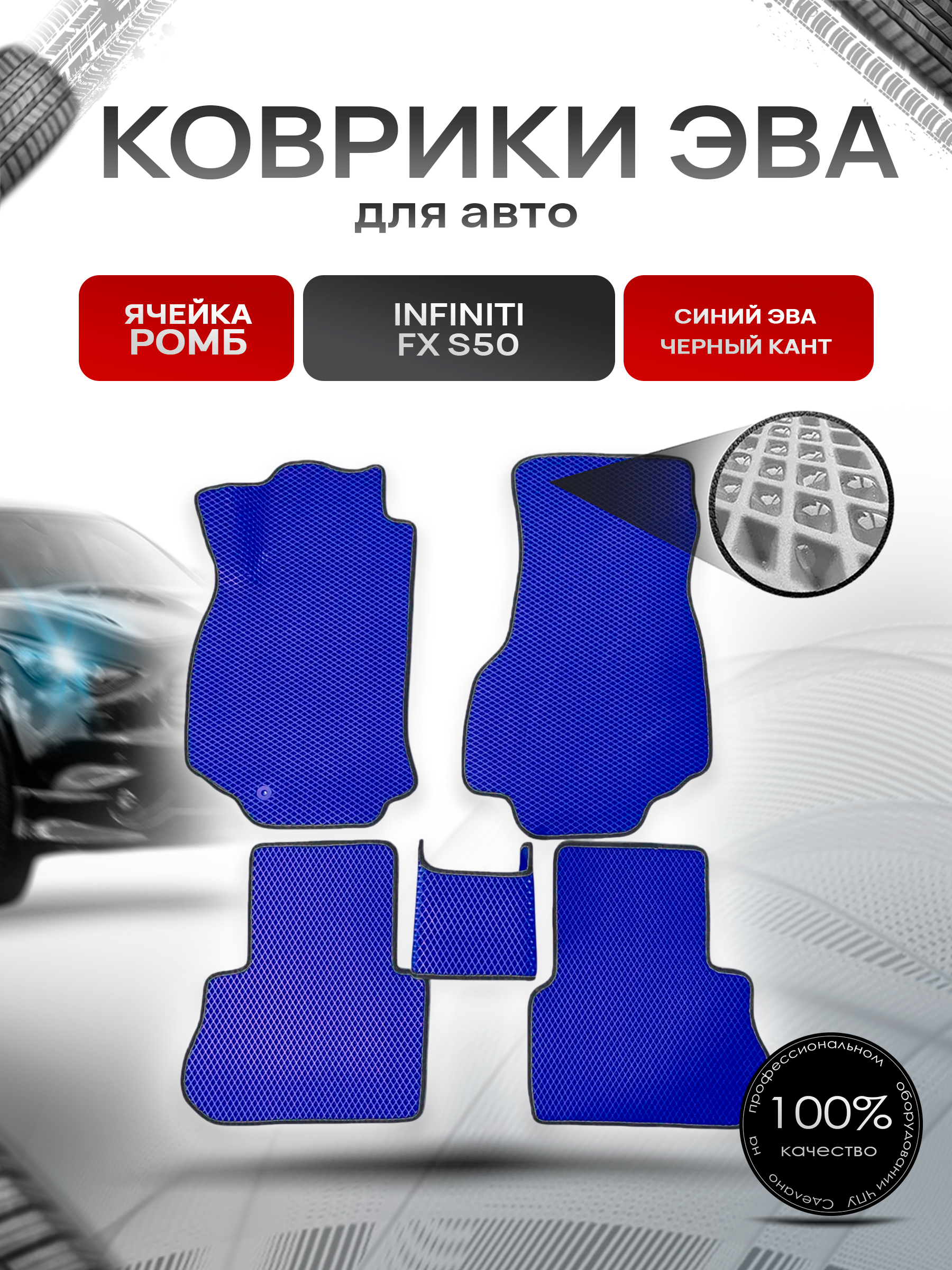 Коврики ЭВА для авто Infiniti FX / Инфинити ФХ S50 2003-2008 Г.В. Синий С Чёрным Кантом. Ричмарк — фото 1